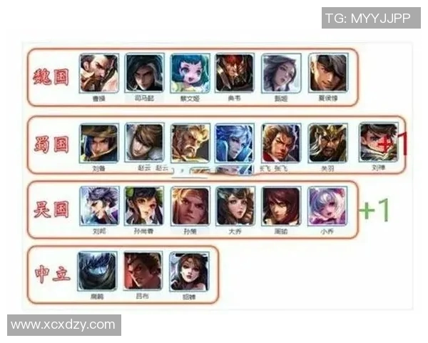 V5战队在S15赛季的防反策略解析与热点解读