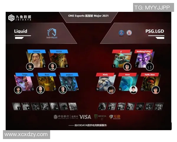 esports最新数据周军回顾DOTA2职业生涯与S15LOL比分的精彩对话